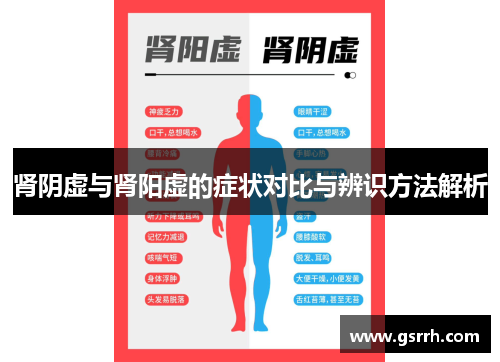 肾阴虚与肾阳虚的症状对比与辨识方法解析